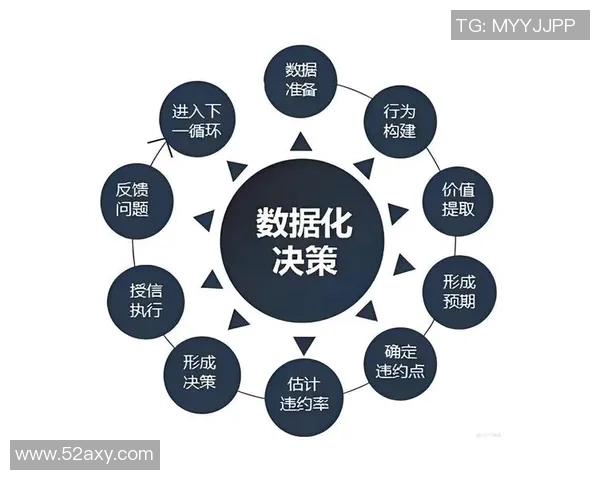 南京篮球队耐力表现数据分析揭示运动员训练效果与比赛策略的关系 南京篮球队耐力表现数据分析揭示运动员训练效果与比赛策略的关系