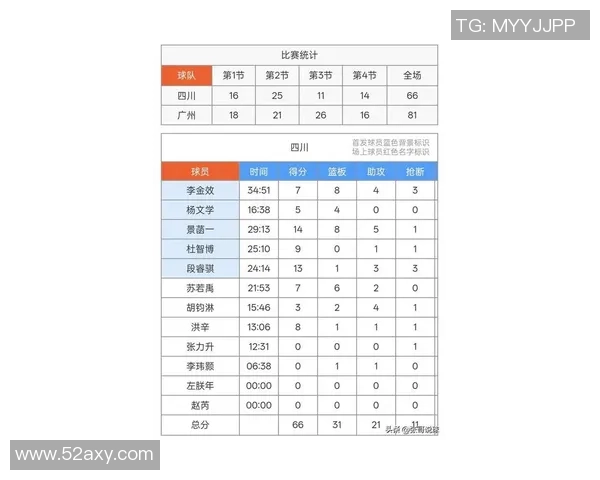 广州排球队在钻石联赛积分榜中以91分稳居第一名展现强劲实力
