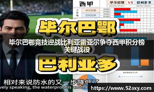 毕尔巴鄂竞技迎战比利亚雷亚尔争夺西甲积分榜关键战役